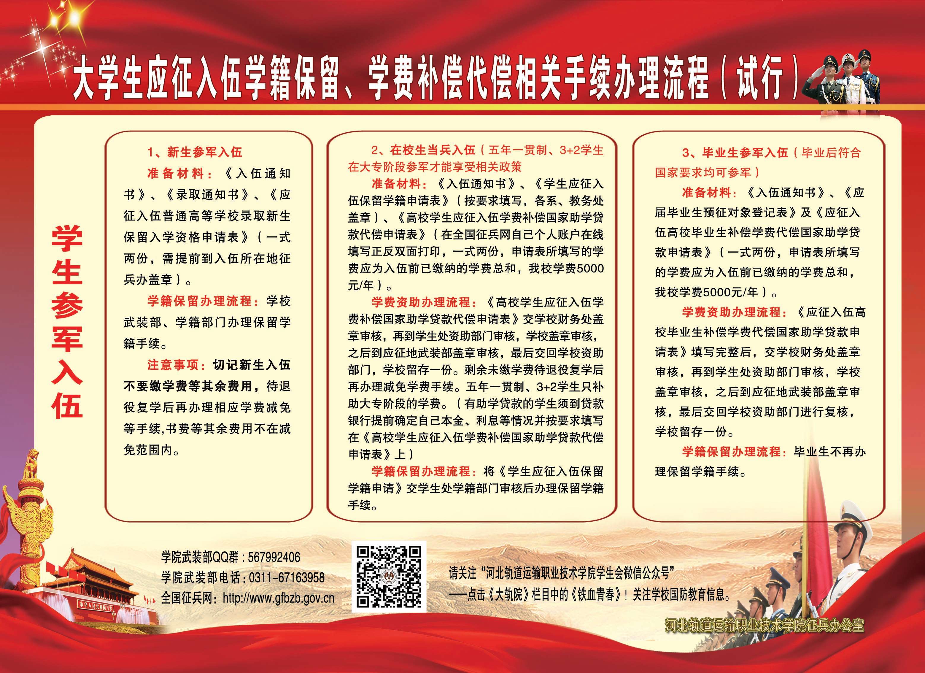 办理流程  学生参军入伍.jpg