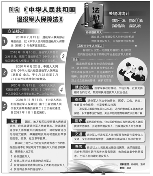 QQ截图20201130151439.png